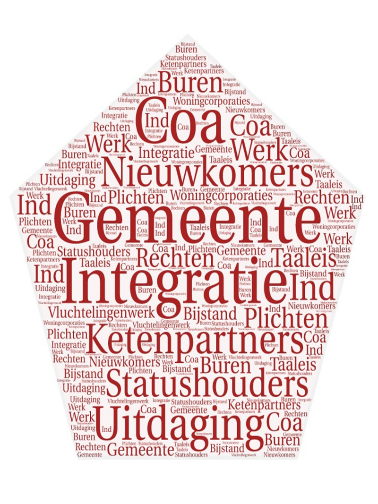 integratie.png
