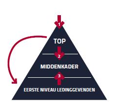 leanleiderschap.jpg