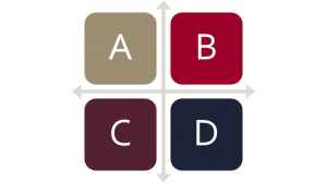 abcd