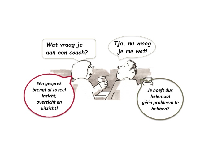 coachvraag