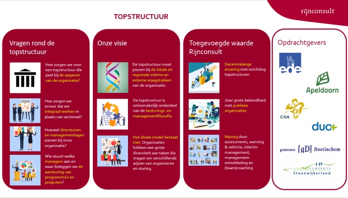 topstructuur