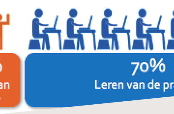 Future skills 60n.png