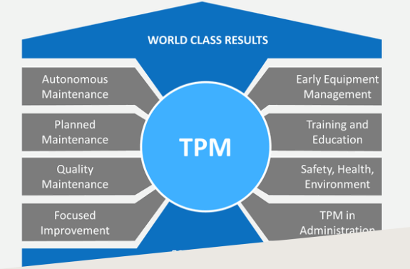 TPM.png