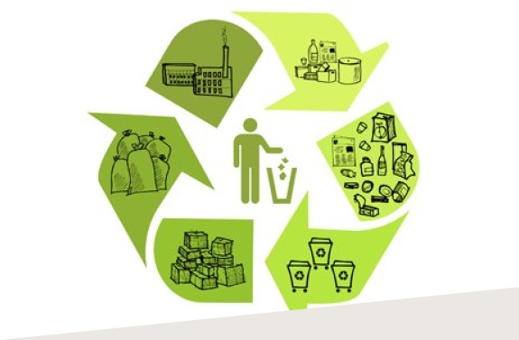 plaatje circulaire economie.jpg