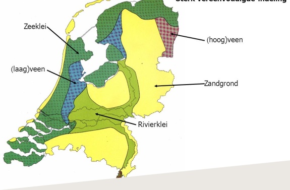 Nederland