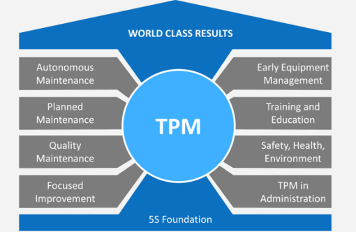 TPM.png