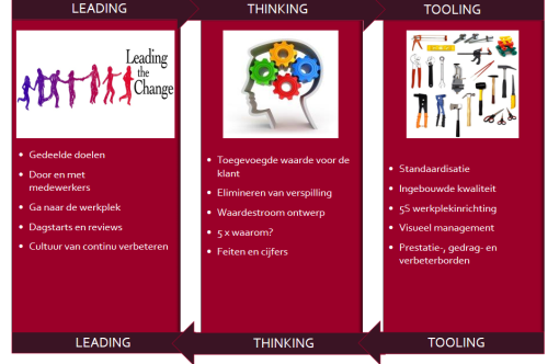 peilerslean nieuw.png