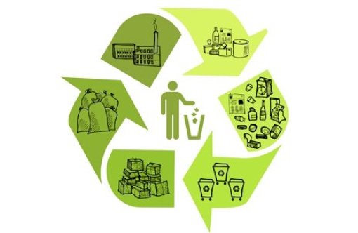 plaatje circulaire economie.jpg